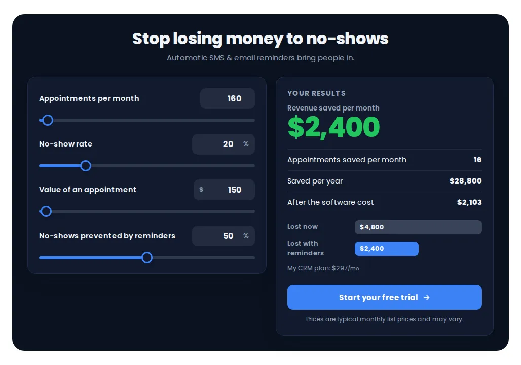 No-show reducer calculator in dark split layout estimating the monthly cost of missed bookings
